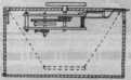 S. 1435 [Gebrauchs-Muster, Fortsetzung v...