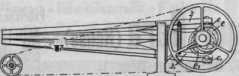 S. 777 [Illustr. Patent-Übersicht, Fort...