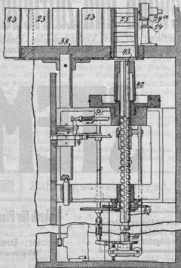 S. 859 [Illustr. Patent-Übersicht, Fort...