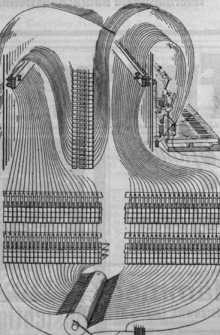 S. 1185 Gebrauchs-MusterIllustr. Patent-...