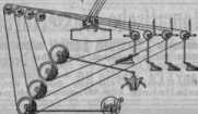 S. 731 [Illustr. Patent-Übersicht, Fort...
