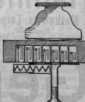 S. 1107 [Illustr. Patent-Übersicht, For...