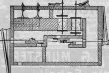 S. 797 [Illustr. Patent-Übersicht, Fort...