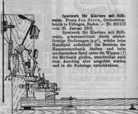 S. 159 [Patent-Nachrichten, Fortsetzung ...