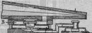 S. 279 Illustr. Patent-ÜbersichtPersona...