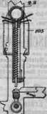 S. 911 [Illustr. Patent-Übersicht, Fort...