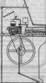 S. 871 Illustr. Patent-Übersicht (871)
