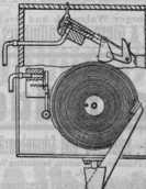 S. 873 [Illustr. Patent-Übersicht, Fort...