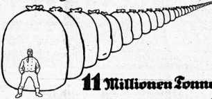 S. 196 Inserate (196)
