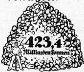S. 196 Inserate (196)
