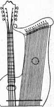 S. 337 [Gebrauchs-Muster, Fortsetzung vo...