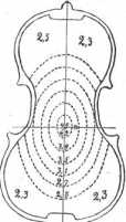 S. 1143 Vermischtes (1143)
 from