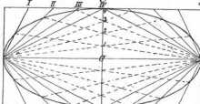 S. 1143 Vermischtes (1143)
