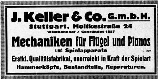 Abbildung aus