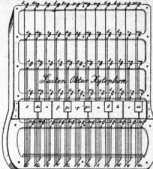 S. 192 [Illustrierte Patent-Übersicht, ...