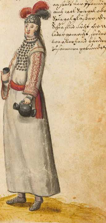 Abbildung din