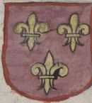 Figura da