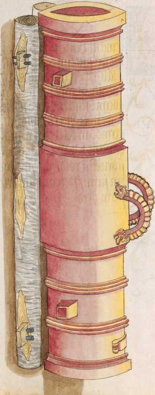 Hauptbüchsen (81v)
 din