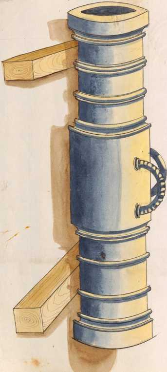 Figura din