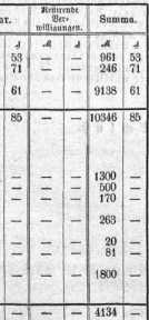 16. Oktober 1886 ()
