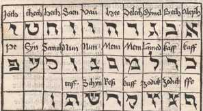 Holzschnitt: Alphabet (hebr.) (#)
