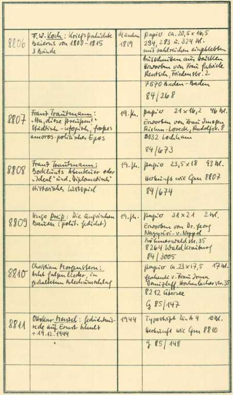 Cgm 8806, 8807, 8808, 8809, ... aus