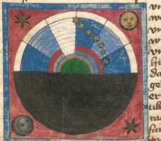 Miniatur:Sphärenzirkel, Sonne, Merkur u...