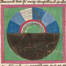 Miniatur:Sphärenzirkel vor grünem Grun...