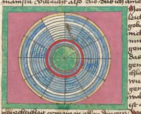 Miniatur:Sphärenzirkel vor rotem Grund ...