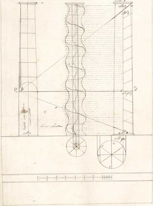 Figura din