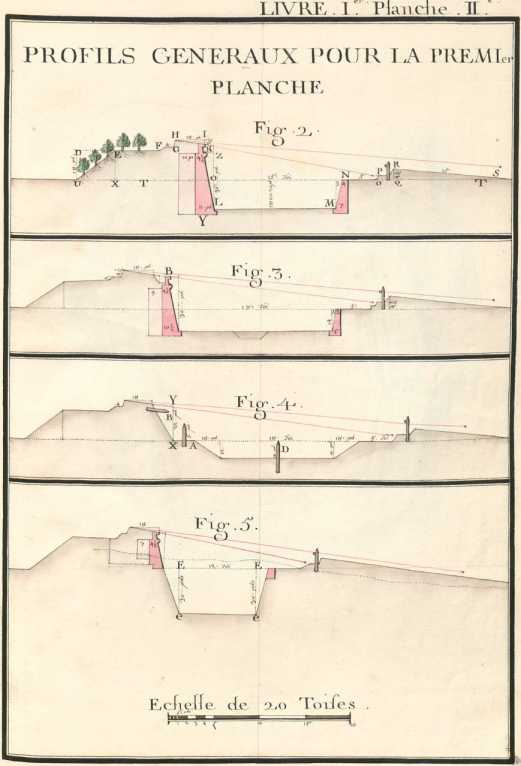 Livre I, Pl. II, 2-5 Festungsprofile (2r...