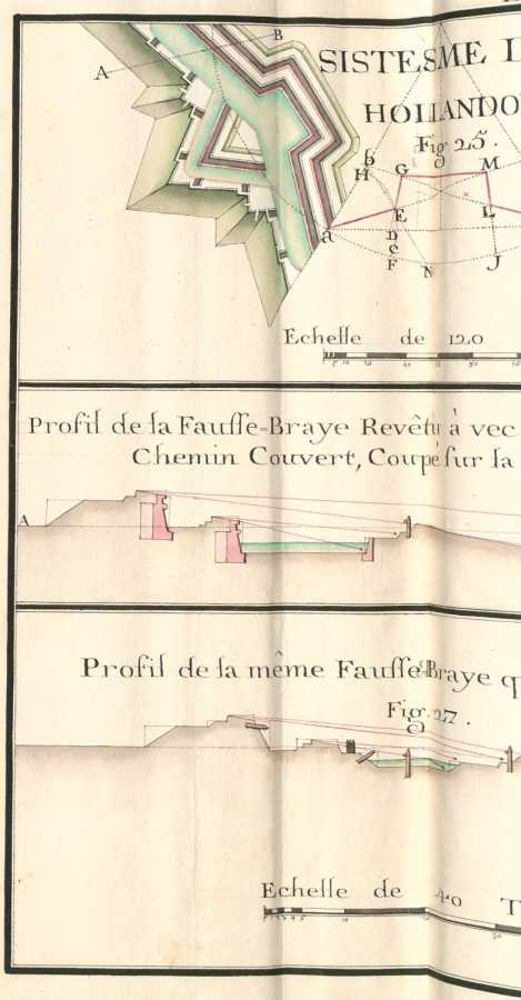 Livre II, Pl. IX, 25-27 Bastionärgrundr...