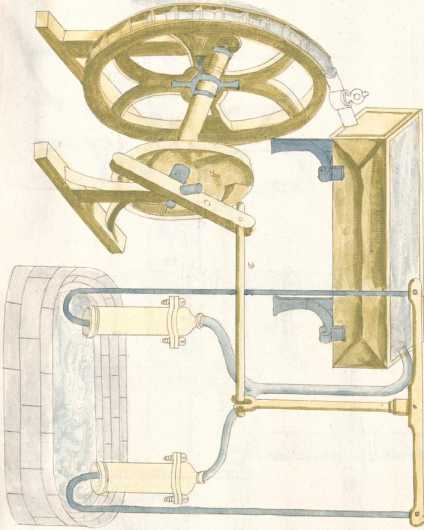 Pumpwerk (85r)

