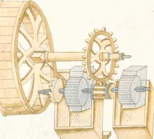 Handmühlen (115r)
