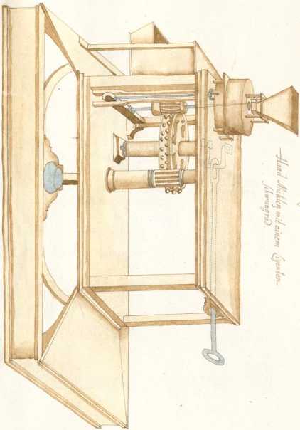 Handmühlen (148r)
