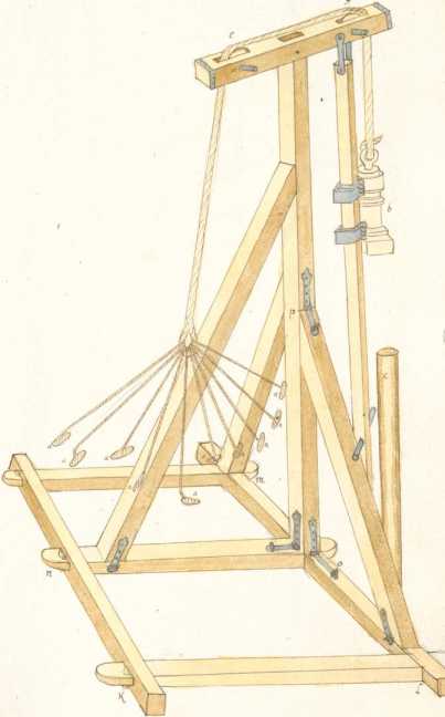 Schlagwerke (196r)
