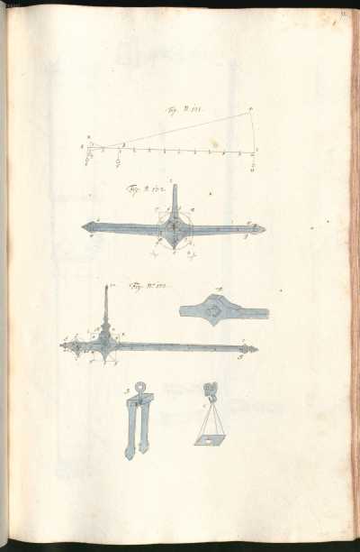 Messvorrichtungen zur Proportionierung der Geschütze ... from