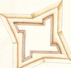 Feldschanzen from