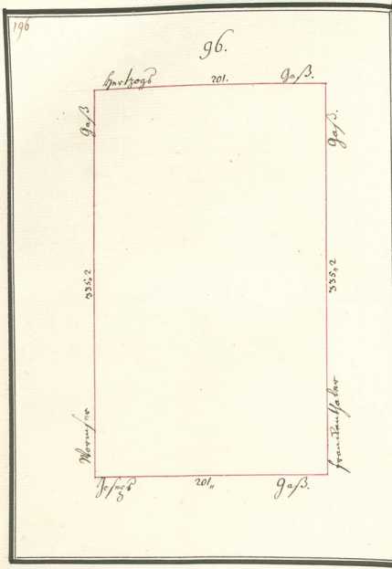 Figura din
