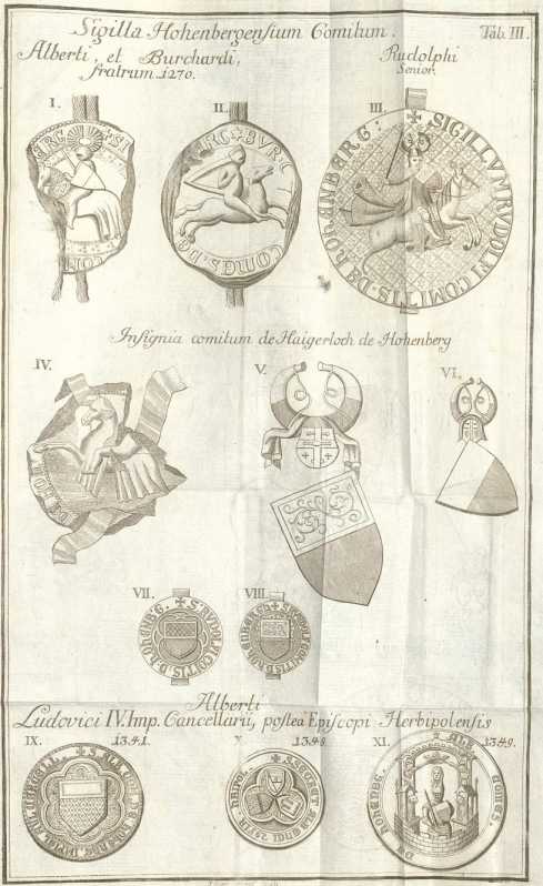 Figura da