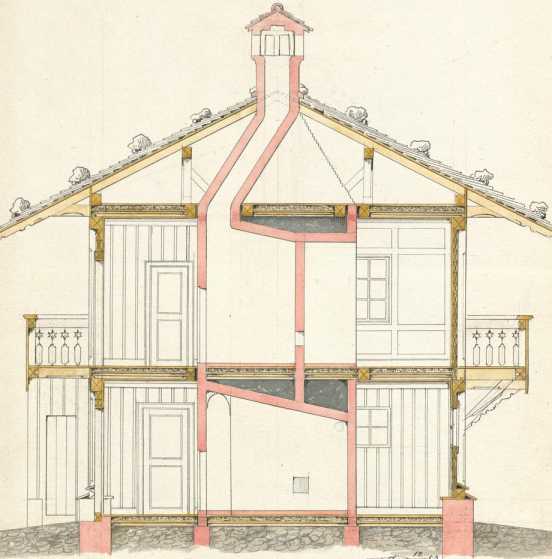 Schweizerhäuschen Blöckenau, Gebäude-Querschnitt ... aus
