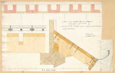Neues Treibhaus, Dachkonstruktion mit Rinne ... de