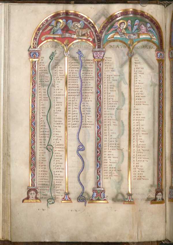 Kanontafeln mit je zwei Evangelistensymbolen ... aus