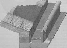 Figura da