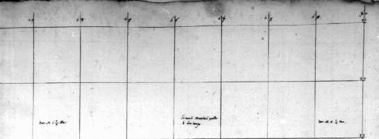 No. 25 44v-45r: Afrika - Südostküste b...