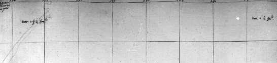 128v-129r: Amerika - Küste Uruguays mit...