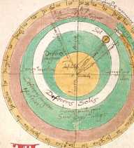Astronomische Miniatur

