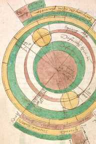 Astronomische Miniatur aus