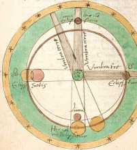 Astronomische Miniatur
 from