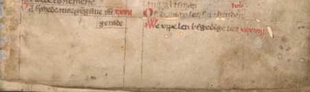 Schwabenspiegel.Register (1r )
